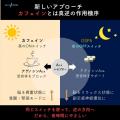 “夜の回復時間”に着目したサプリメント「セルズパワー “夜の回復時間”に着目したサプリメント「セルズパワー