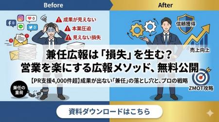 【PR支援実績4,000件超】「営業しながら広報」が最も 【PR支援実績4,000件超】「営業しながら広報」が最も