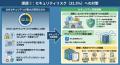 【505名調査】生成AI導入、32.5%が「セキュリティ」に 【505名調査】生成AI導入、32.5%が「セキュリティ」に