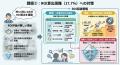 【505名調査】生成AI導入、32.5%が「セキュリティ」に 【505名調査】生成AI導入、32.5%が「セキュリティ」に