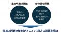 株式会社くるくるやっほー CHIBAビジコン2025にて千葉 株式会社くるくるやっほー CHIBAビジコン2025にて千葉