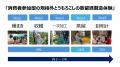 株式会社くるくるやっほー CHIBAビジコン2025にて千葉 株式会社くるくるやっほー CHIBAビジコン2025にて千葉