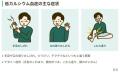副甲状腺機能低下症の正しい理解と早期診断・早期受診 副甲状腺機能低下症の正しい理解と早期診断・早期受診