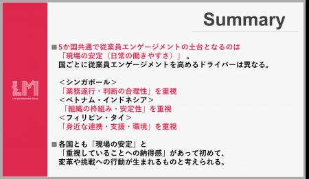 東南アジア圏の従業員エンゲージメントに関する調査結 東南アジア圏の従業員エンゲージメントに関する調査結
