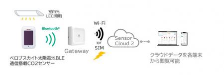 リコー、リコージャパン さいたま市でペロブスutf-8 リコー、リコージャパン さいたま市でペロブスutf-8