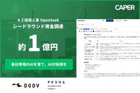 「各社専用のAIを育て、AIが採用を進める」新しい採用 「各社専用のAIを育て、AIが採用を進める」新しい採用