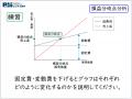 チロルチョコ株式会社と公益財団法人 日本数学検定協 チロルチョコ株式会社と公益財団法人 日本数学検定協