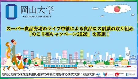 【岡山大学】スーパー食品売場のライブ中継による食品 【岡山大学】スーパー食品売場のライブ中継による食品
