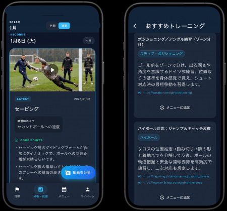 「指導格差」をAIで解消!サッカーゴールキーパー専用 「指導格差」をAIで解消!サッカーゴールキーパー専用