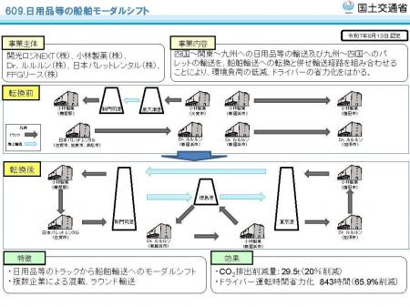 国土交通省の総合効率化計画に認定、異業種3 社のモー 国土交通省の総合効率化計画に認定、異業種3 社のモー