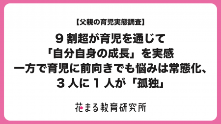 父親の9割超が育児を通じて「自分自身の成長」を実感 父親の9割超が育児を通じて「自分自身の成長」を実感