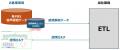 感情を可視化する「感情カルテ」が進化 ログイット社 感情を可視化する「感情カルテ」が進化 ログイット社
