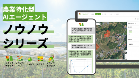東大発農業AIスタートアップのきゅうりトマトなすび、 東大発農業AIスタートアップのきゅうりトマトなすび、