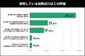 【2026年最新調査】加熱式たばこシェアに異変。新機種 【2026年最新調査】加熱式たばこシェアに異変。新機種