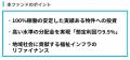 不動産投資型クラウドファンディング「Re-plan fundin 不動産投資型クラウドファンディング「Re-plan fundin