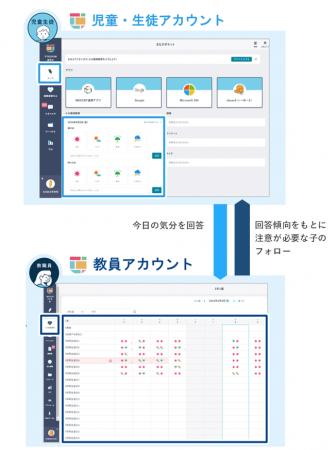 NTTドコモビジネス提供の「GIGAスクールパック」utf-8 NTTドコモビジネス提供の「GIGAスクールパック」utf-8