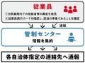 東急線沿線の全自治体と「地域見守り協定」を締utf-8 東急線沿線の全自治体と「地域見守り協定」を締utf-8