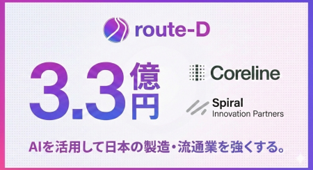 製造/流通業のAI活用に取り組むroute-D、3.3億円の資 製造/流通業のAI活用に取り組むroute-D、3.3億円の資