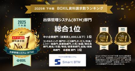 Smart BTM、「2025年下半期 BOXIL資料請求数ランutf-8 Smart BTM、「2025年下半期 BOXIL資料請求数ランutf-8