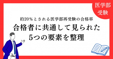 【医進の会が独自分析】約20%とされる医学部再受験の 【医進の会が独自分析】約20%とされる医学部再受験の