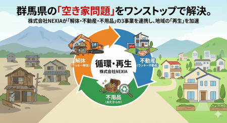 群馬県の空き家問題をワンストップで解決。金属リサイ 群馬県の空き家問題をワンストップで解決。金属リサイ