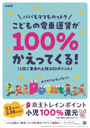 「京王トレインポイント」特別施策 小児運賃1utf-8 「京王トレインポイント」特別施策 小児運賃1utf-8