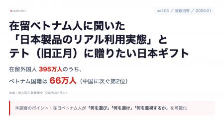 在留外国人数第2位、ベトナム人が日本製品を選ぶ理由 在留外国人数第2位、ベトナム人が日本製品を選ぶ理由