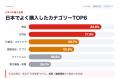 在留外国人数第2位、ベトナム人が日本製品を選ぶ理由 在留外国人数第2位、ベトナム人が日本製品を選ぶ理由