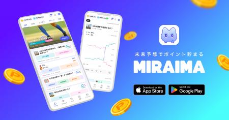 【国内初】世界で話題の「予測市場」を独自モデルで実 【国内初】世界で話題の「予測市場」を独自モデルで実