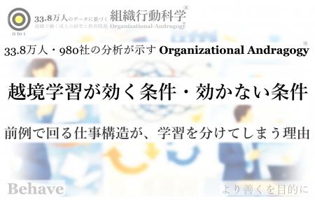 越境学習はなぜ効く場合と効かない場合に分かれるのか 越境学習はなぜ効く場合と効かない場合に分かれるのか
