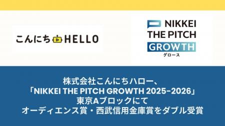 株式会社こんにちハロー、「NIKKEI THE PITCH GROWTH 株式会社こんにちハロー、「NIKKEI THE PITCH GROWTH