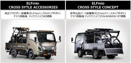 大阪オートメッセ2026にいすゞA&Sブースにて共同utf-8 大阪オートメッセ2026にいすゞA&Sブースにて共同utf-8