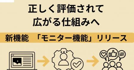 記事販売プラットフォーム「Tips(ティップス)」ライ 記事販売プラットフォーム「Tips(ティップス)」ライ