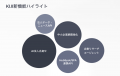 DATAZORA、MSX 2026「マーケソリューション 比較・導 DATAZORA、MSX 2026「マーケソリューション 比較・導