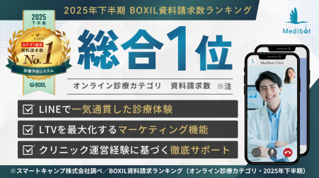 LINEで完結するオンライン診療システム『Medibot』が LINEで完結するオンライン診療システム『Medibot』が