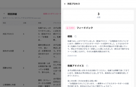 CAC identityとパーソルビジネスプロセスデザイン、顧 CAC identityとパーソルビジネスプロセスデザイン、顧