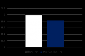 “見ため本格、着ごこち別格。” きちんと感と快utf-8 “見ため本格、着ごこち別格。” きちんと感と快utf-8