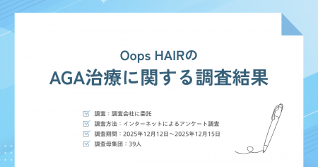 OopsHAIRのAGA治療に関するアンケート(2025年12月) OopsHAIRのAGA治療に関するアンケート(2025年12月)