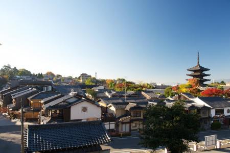 インバウンド購買意欲指数(2025年第4四半期)の結果 インバウンド購買意欲指数(2025年第4四半期)の結果