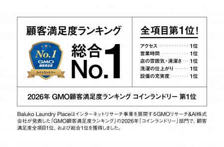 Baluko Laundry Place、「2026年 GMO顧客満足度ランキ Baluko Laundry Place、「2026年 GMO顧客満足度ランキ