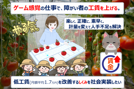 「働いているのに月2万円前後」――障がい者の低工賃に 「働いているのに月2万円前後」――障がい者の低工賃に