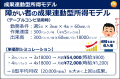 「働いているのに月2万円前後」――障がい者の低工賃に 「働いているのに月2万円前後」――障がい者の低工賃に