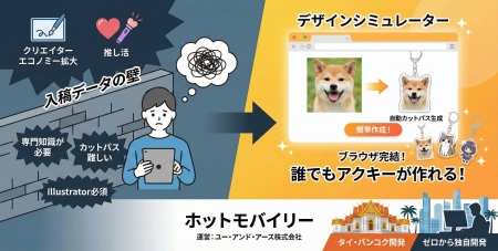 【開発秘話】創業の地・タイの技術力が、日本の「推し 【開発秘話】創業の地・タイの技術力が、日本の「推し