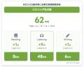 2/16英検(R)一次合否公開直後に「次の一手」が決まる 2/16英検(R)一次合否公開直後に「次の一手」が決まる