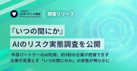 【「いつの間にか」AIのリスク実態調査】外部パートナ 【「いつの間にか」AIのリスク実態調査】外部パートナ