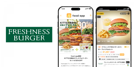 フレッシュネスバーガーのプレミアムセットがfood app フレッシュネスバーガーのプレミアムセットがfood app