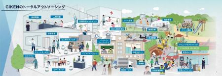 全国各地から岐阜に学生が集結!地域課題に本気で挑む 全国各地から岐阜に学生が集結!地域課題に本気で挑む
