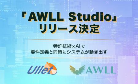 特許技術×AIで業務DXを加速。対話からシステムを自動 特許技術×AIで業務DXを加速。対話からシステムを自動