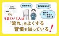 YouTube登録22万人超、総フォロワー数30万人のコンサ YouTube登録22万人超、総フォロワー数30万人のコンサ