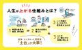 YouTube登録22万人超、総フォロワー数30万人のコンサ YouTube登録22万人超、総フォロワー数30万人のコンサ